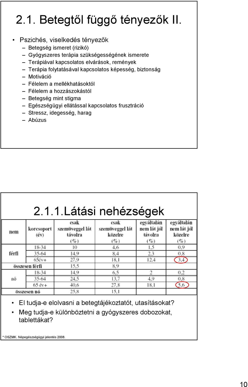 Terápia folytatásával kapcsolatos képesség, biztonság Motiváció Félelem a mellékhatásoktól Félelem a hozzászokástól Betegség mint stigma