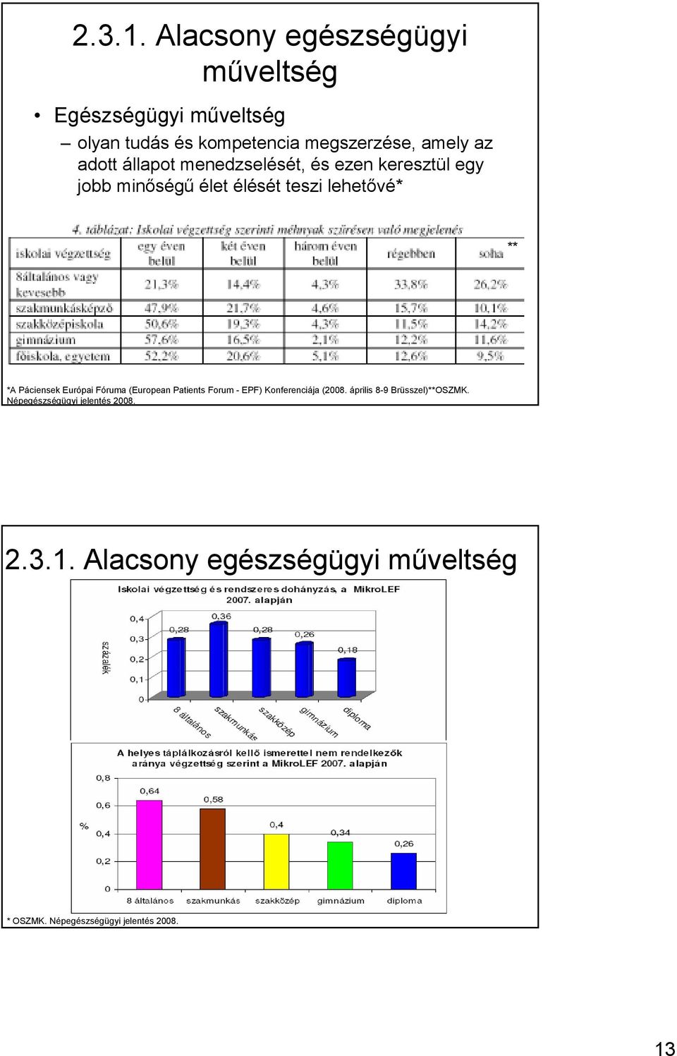 adott állapot menedzselését, és ezen keresztül egy jobb minıségő élet élését teszi lehetıvé* ** *A