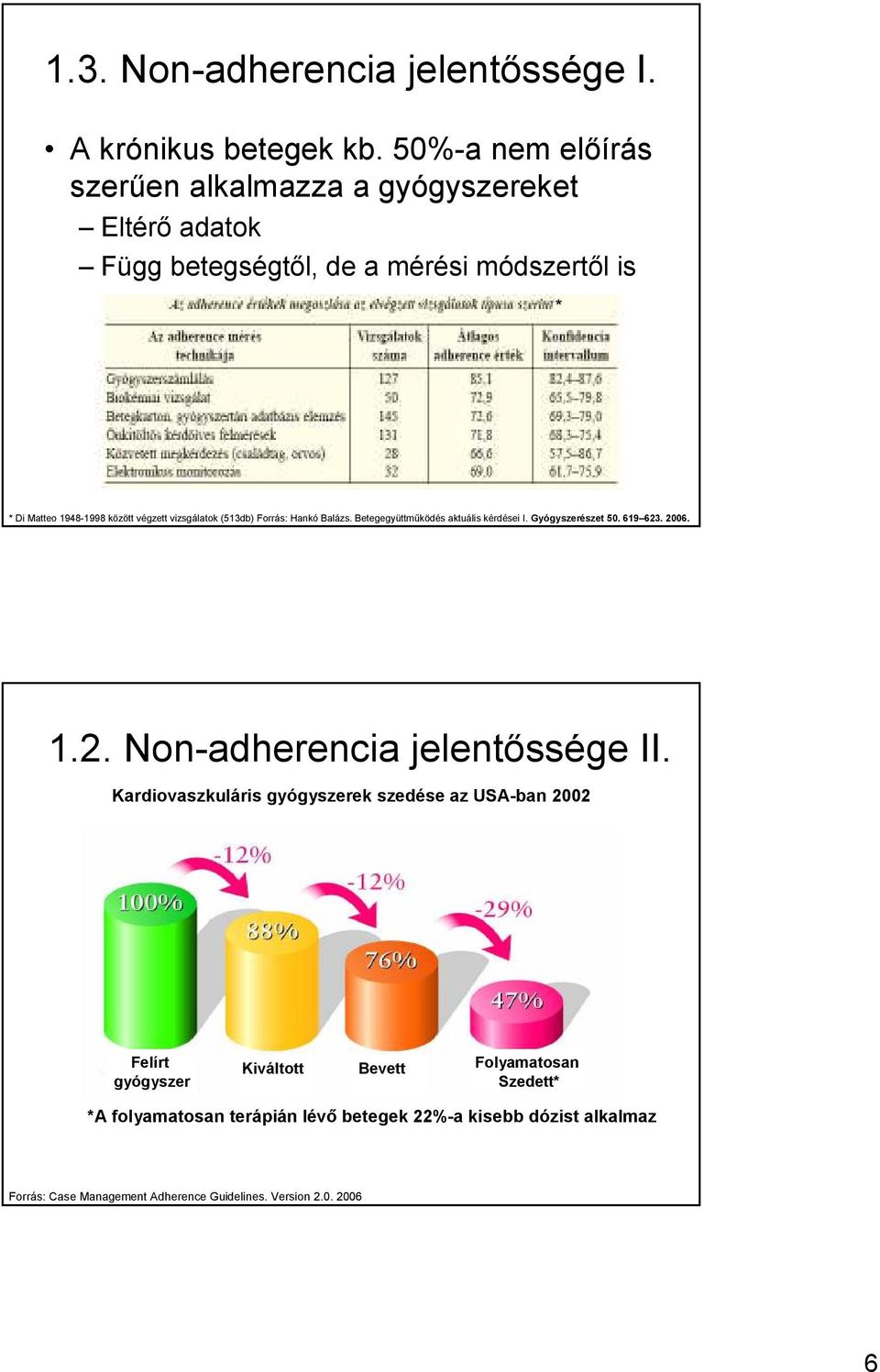 vizsgálatok (513db) Forrás: Hankó Balázs. Betegegyüttmőködés aktuális kérdései I. Gyógyszerészet 50. 619 623. 2006. 1.2. Non-adherencia jelentıssége II.