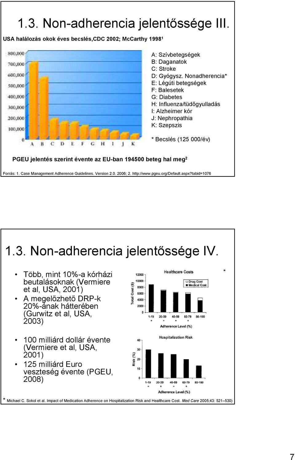 194500 beteg hal meg 2 Forrás: 1. Case Management Adherence Guidelines. Version 2.0. 2006; 2. http://www.pgeu.org/default.aspx?tabid=1076 1.3. Non-adherencia jelentıssége IV.