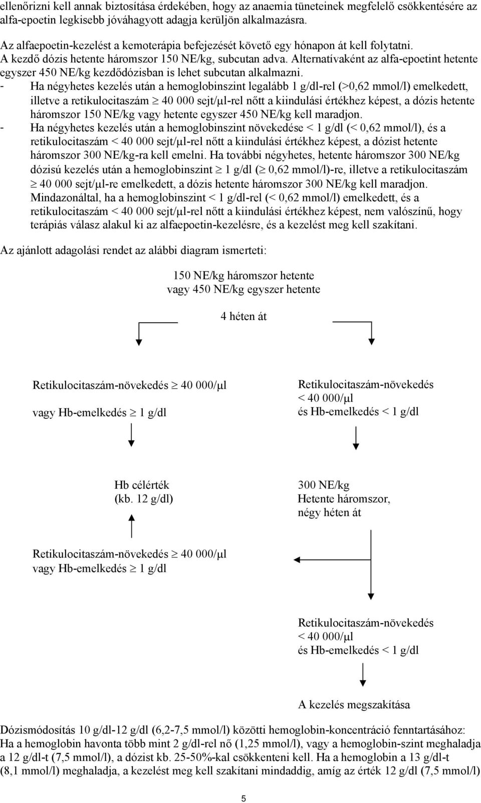 Alternatívaként az alfa-epoetint hetente egyszer 450 NE/kg kezdődózisban is lehet subcutan alkalmazni.