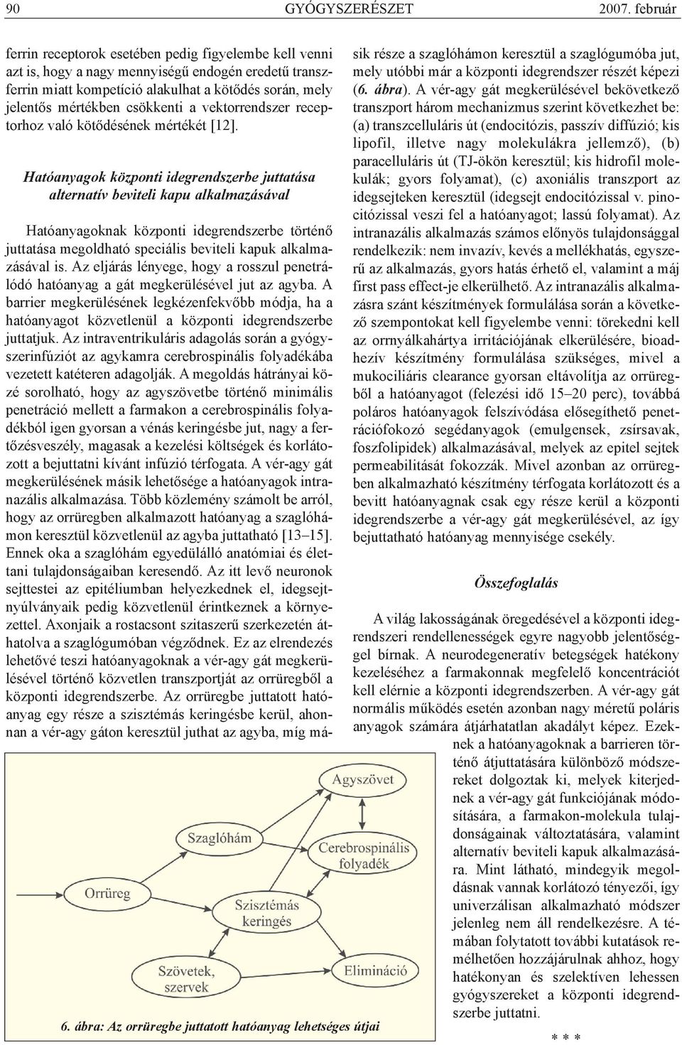 csökkenti a vektorrendszer receptorhoz való kötõdésének mértékét [12]. Hatóanyagok központi idegrendszerbe juttatása alternatív beviteli kapu alkalmazásával 6.