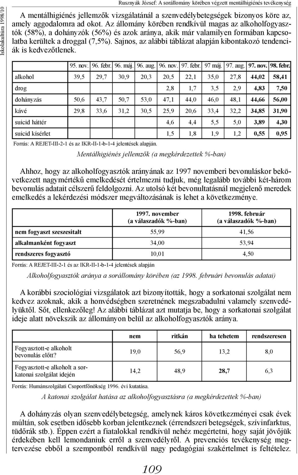 Sajnos, az alábbi táblázat alapján kibontakozó tendenciák is kedvezőtlenek. 95. nov. 96. febr.