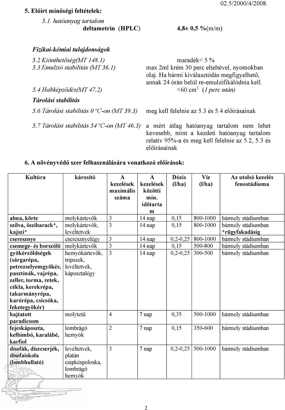 2) <60 cm 3 (1 perc után) Tárolási stabilitás 5.6 Tárolási stabilitás 0 o C-on (MT 39.3) meg kell felelnie az 5.3 és 5.4 előírásainak 5.7 Tárolási stabilitás 54 o C-on (MT 46.