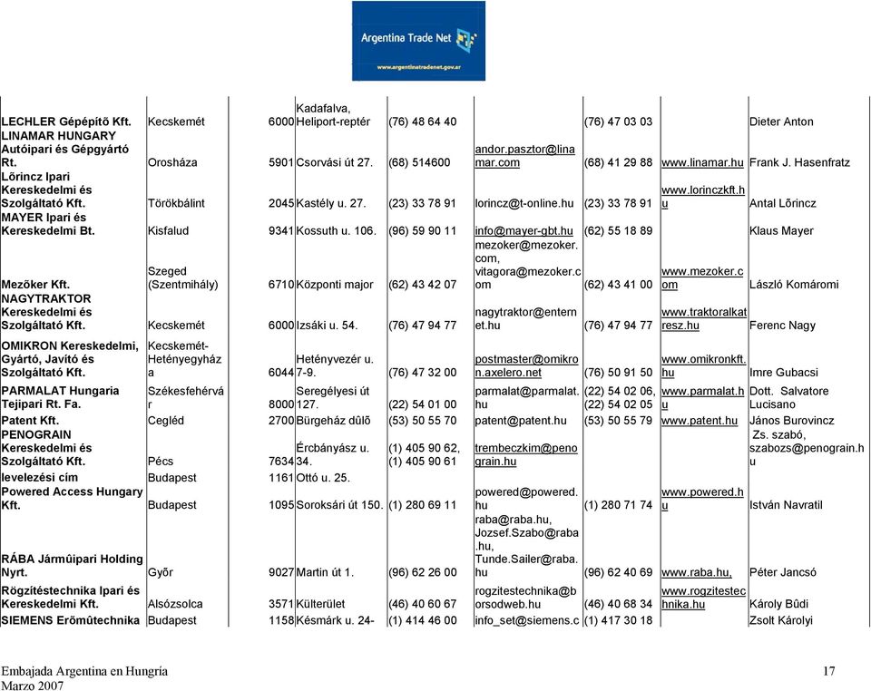 Szeged (Szentmihály) 6710 Központi major (62) 43 42 07 NAGYTRAKTOR Kereskedelmi és Szolgáltató Kft. Kecskemét 6000 Izsáki u. 54. (76) 47 94 77 (68) 41 29 88 www.linamar.hu Frank J. Hasenfratz www.