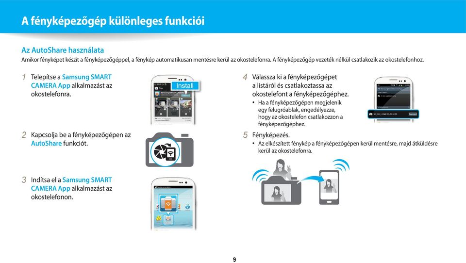 4 Válassza ki a fényképezőgépet a listáról és csatlakoztassa az okostelefont a fényképezőgéphez.