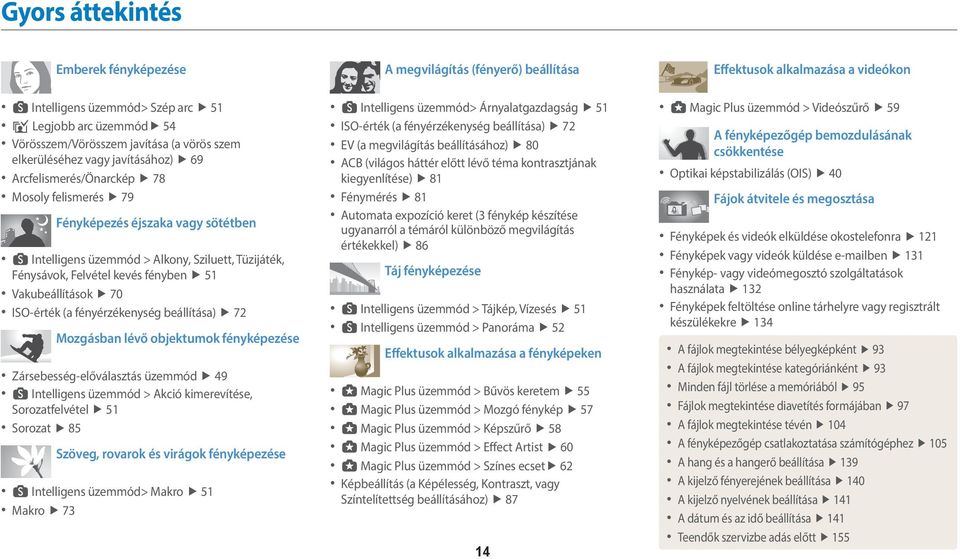 kevés fényben 51 Vakubeállítások 70 ISO-érték (a fényérzékenység beállítása) 72 Mozgásban lévő objektumok fényképezése Zársebesség-előválasztás üzemmód 49 s Intelligens üzemmód > Akció kimerevítése,