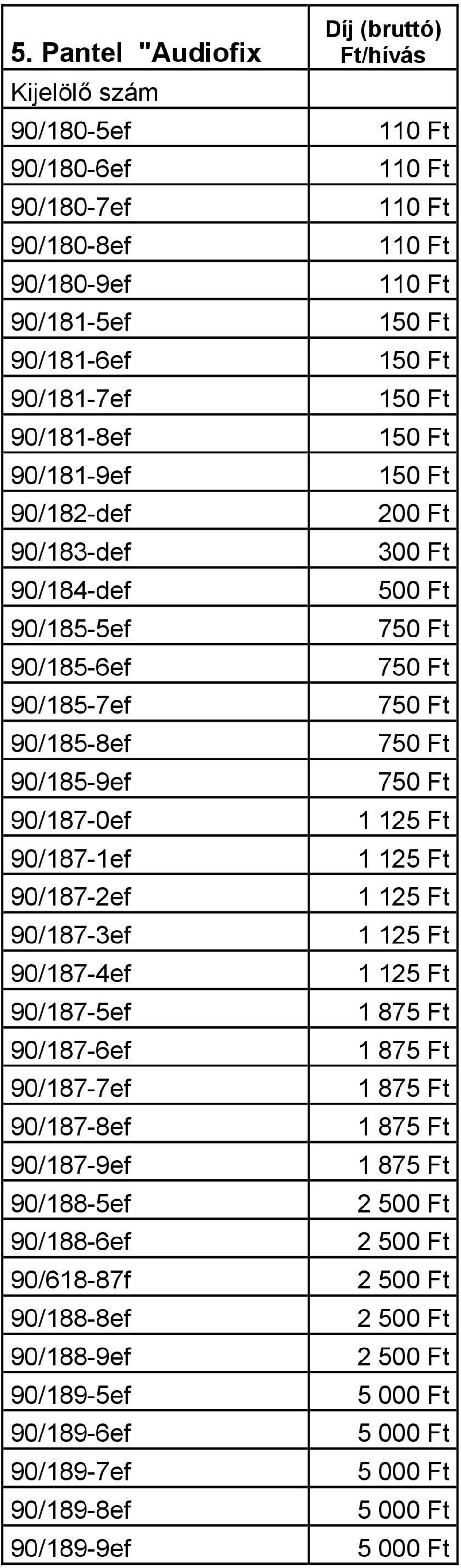 90/187-5ef 90/187-6ef 90/187-7ef 90/187-8ef 90/187-9ef 90/188-5ef 90/188-6ef 90/618-87f 90/188-8ef 90/188-9ef 90/189-5ef 90/189-6ef 90/189-7ef