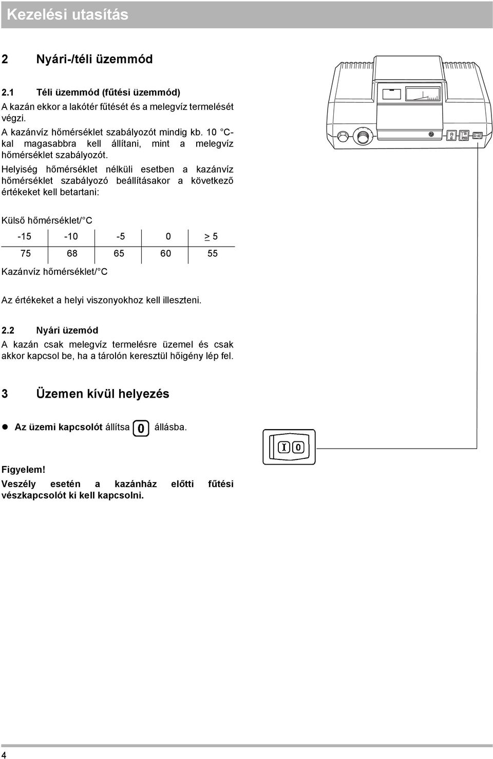 Helyiség hőmérséklet nélküli esetben a kazánvíz hőmérséklet szabályozó beállításakor a következő értékeket kell betartani: Külső hőmérséklet/ C -15-10 -5 0 > 5 75 68 65 60 55 Kazánvíz