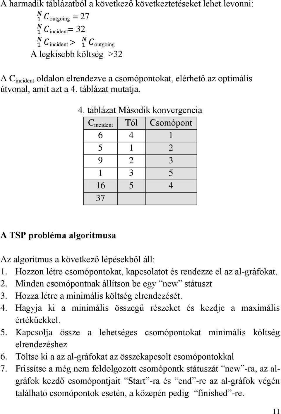 Hozzon létre csomópontokat, kapcsolatot és rendezze el az al-gráfokat. 2. Minden csomópontnak állítson be egy new státuszt 3. Hozza létre a minimális költség elrendezését. 4.