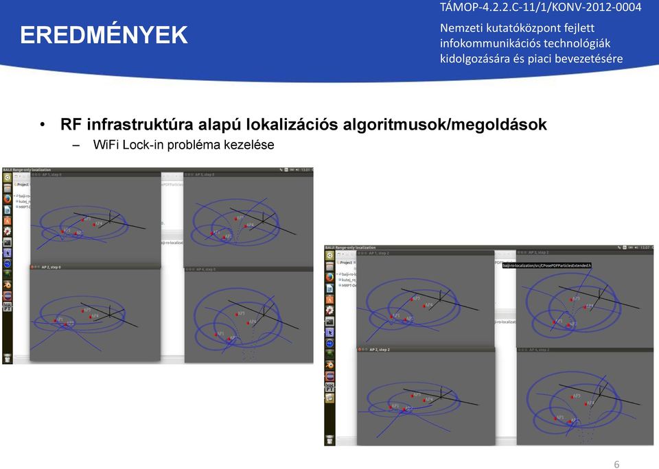 lokalizációs