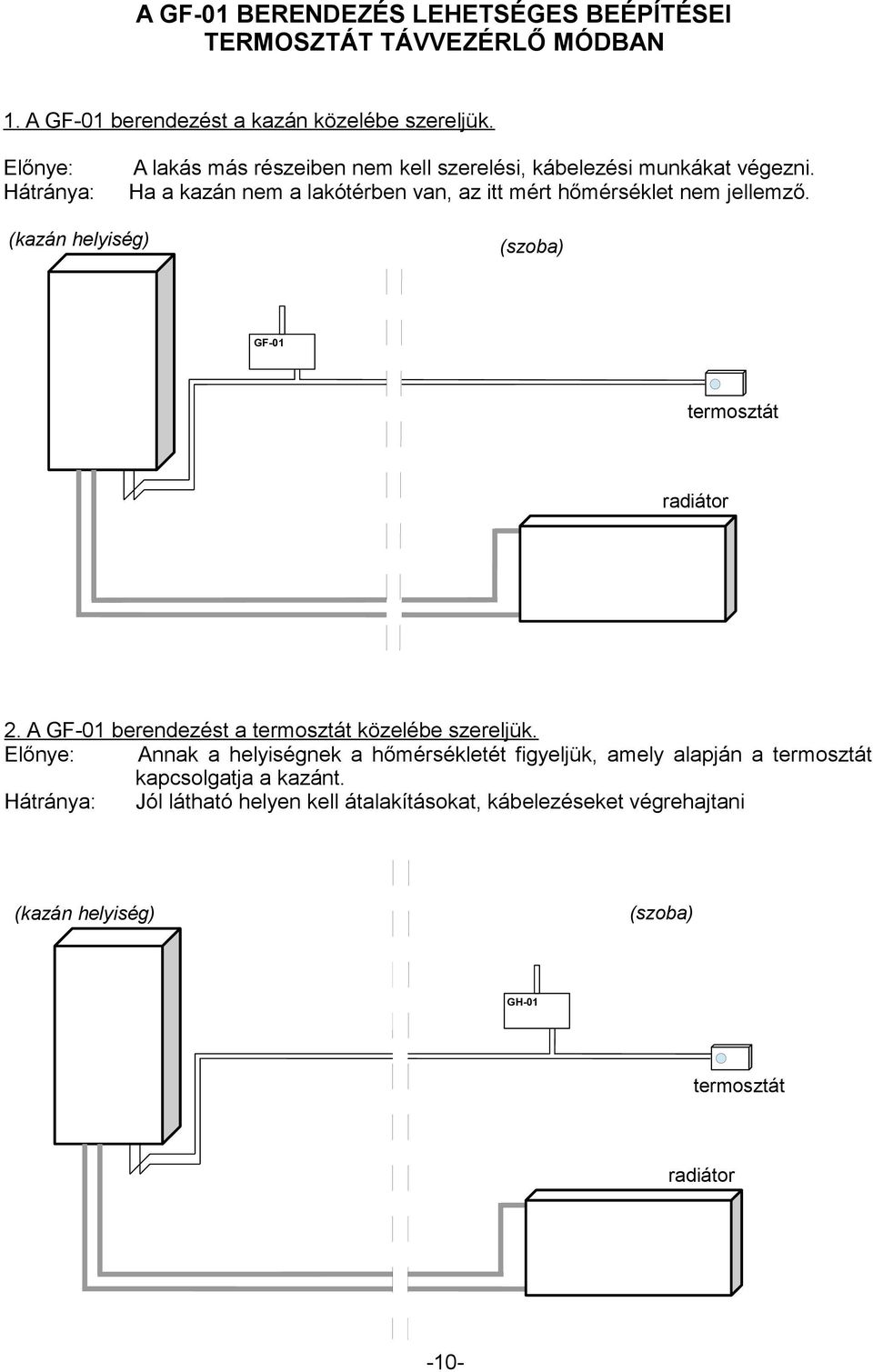 Hátránya: Ha a kazán nem a lakótérben van, az itt mért hőmérséklet nem jellemző. (kazán helyiség) (szoba) GF-01 termosztát radiátor 2.