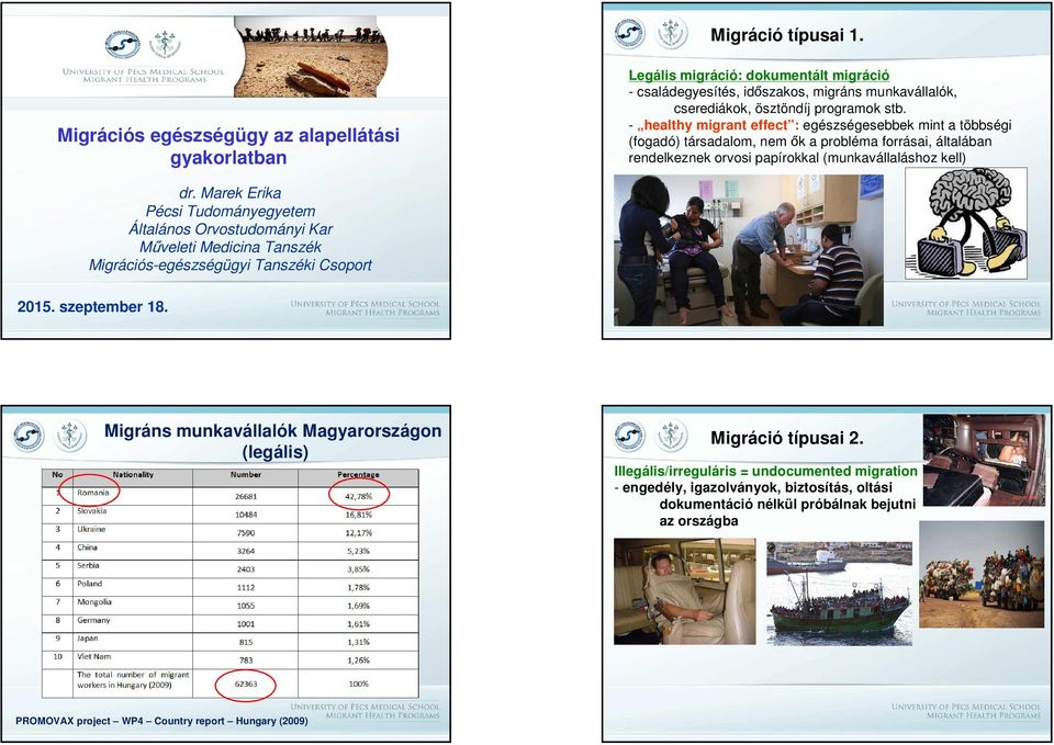 - healthy migrant effect : egészségesebbek mint a többségi (fogadó) társadalom, nem k a probléma forrásai, általában rendelkeznek orvosi papírokkal (munkavállaláshoz kell) dr.