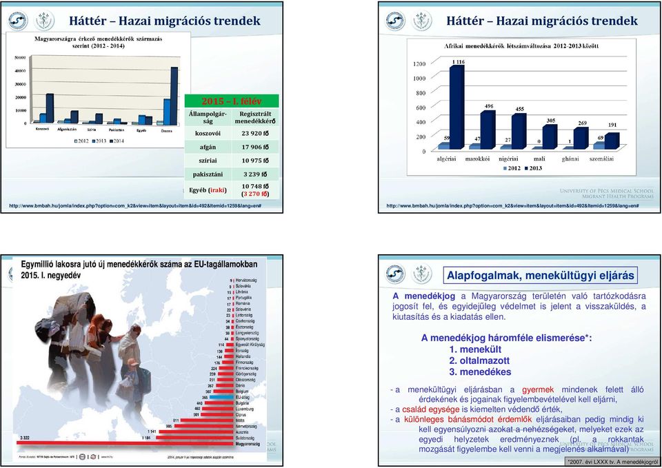 option=com_k2&view=item&layout=item&id=492&itemid=1259&lang=en# http://www.bmbah.hu/jomla/index.php?