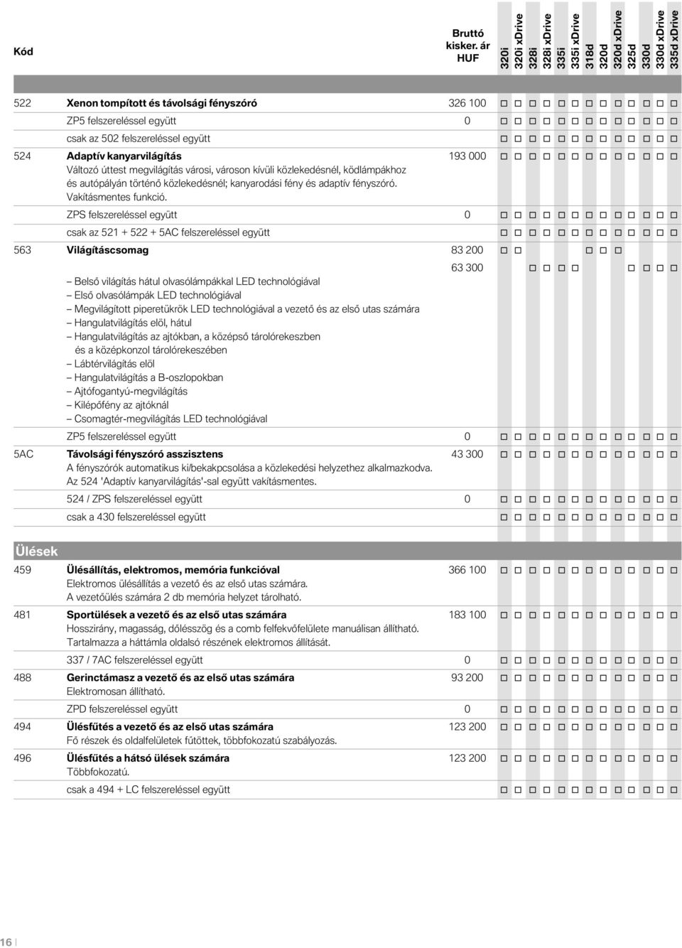 fény és adaptív fényszóró. Vakításmentes funkció.