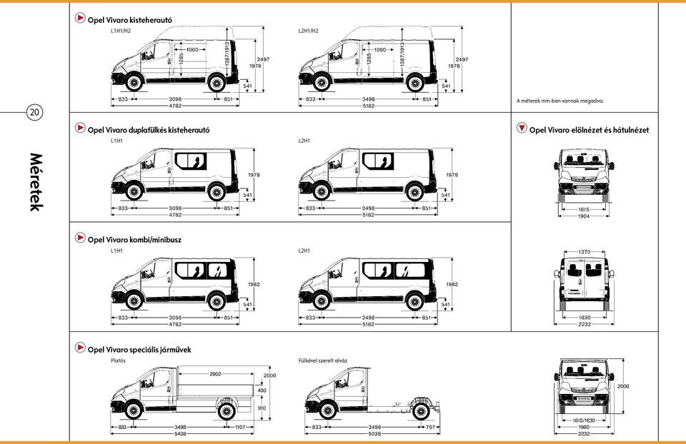 Opel Vivaro duplafülkés kisteherautó L1H1 L2H1 Opel Vivaro