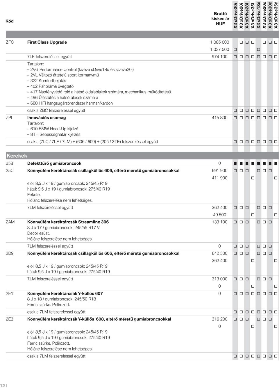 harman/kardon csak a ZBC felszereléssel együtt o o o o o o o o ZPI Innovációs csomag 415 800 o o o o o o o o Tartalom: 610 BMW Head-Up kijelző 8TH Sebességhatár kijelzés csak a (7LC / 7LF / 7LM) +