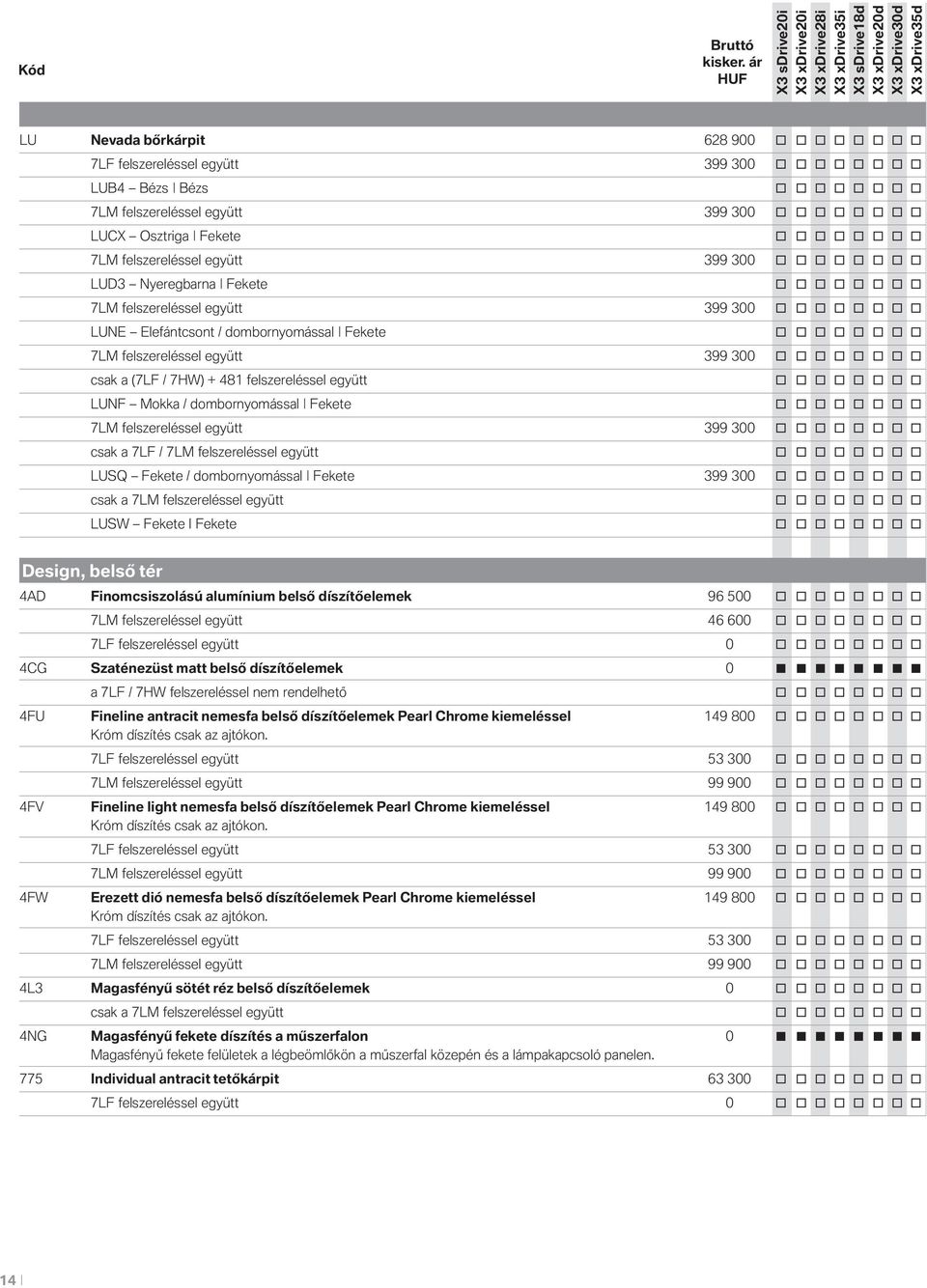 o o o o o o 7LM felszereléssel együtt 399 300 o o o o o o o o csak a (7LF / 7HW) + 481 felszereléssel együtt o o o o o o o o LUNF Mokka / dombornyomással Fekete o o o o o o o o 7LM felszereléssel