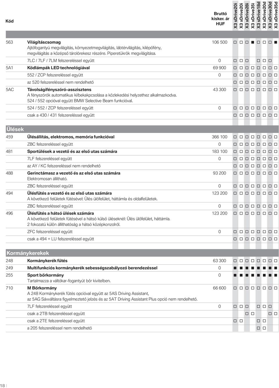 o o o o o o 5AC Távolságifényszóró-asszisztens 43 300 o o o o o o o o A fényszórók automatikus ki/bekakpcsolása a közlekedési helyzethez alkalmazkodva.