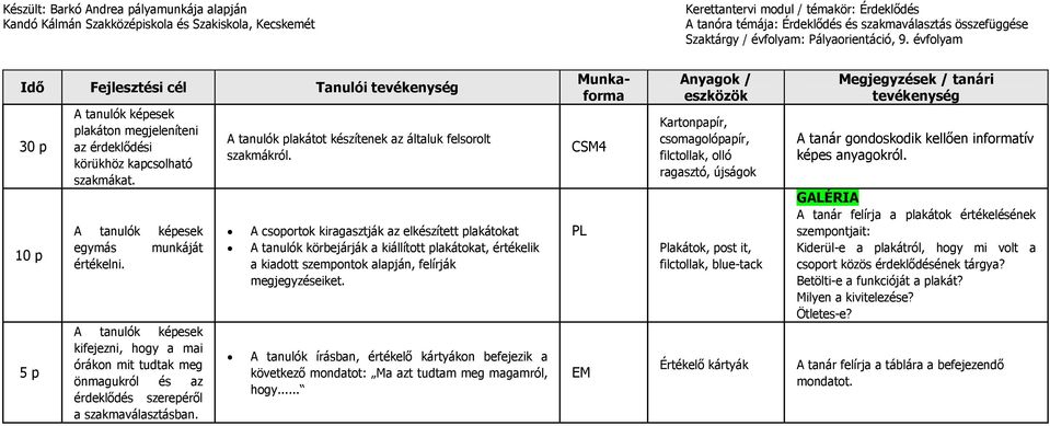 kifejezni, hogy a mai órákon mit tudtak meg önmagukról és az érdeklődés szerepéről a szakmaválasztásban. A tanulók plakátot készítenek az általuk felsorolt szakmákról.