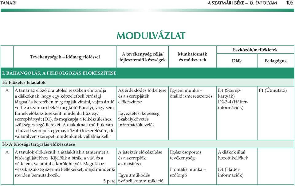 volt-e a szatmári békét megkötô Károlyi, vagy sem. Ennek elôkészítéseként mindenki húz egy szerepkártyát (D1), és megkapja a felkészüléshez szükséges segédleteket.