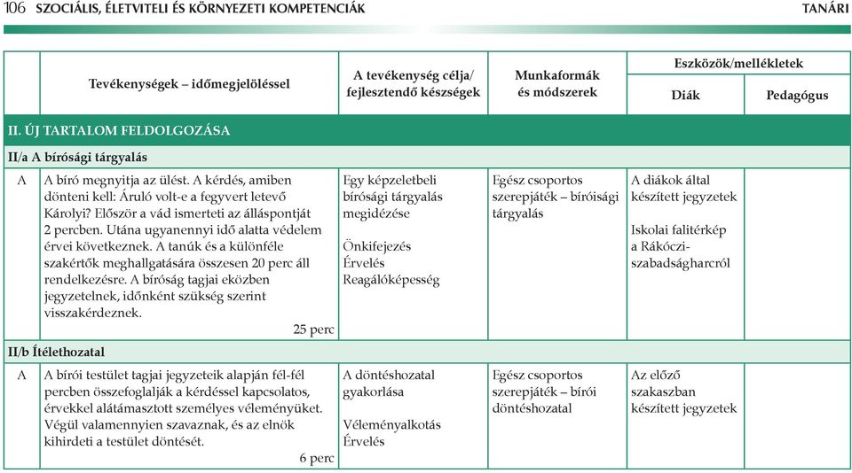 tanúk és a különféle szakértôk meghallgatására összesen 20 perc áll rendelkezésre. bíróság tagjai eközben jegyzetelnek, idônként szükség szerint visszakérdeznek.