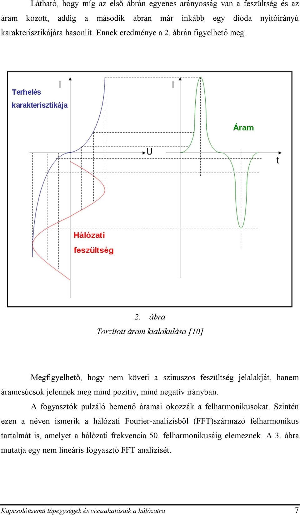 ábrán figyelhető meg. 2.