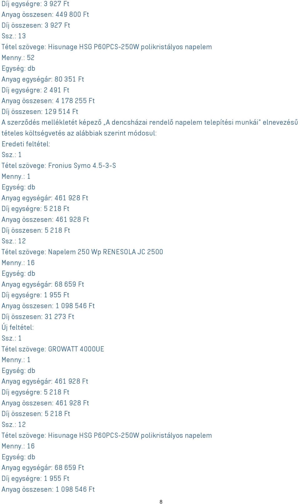 tételes költségvetés az alábbiak szerint módosul: Eredeti feltétel: Ssz.: 1 Tétel szövege: Fronius Symo 4.