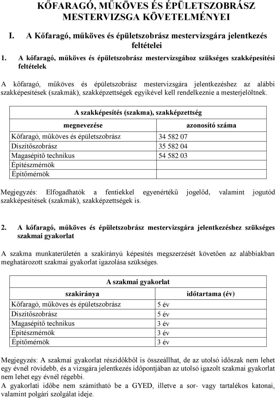 szakképzettségek egyikével kell rendelkeznie a mesterjelöltnek.