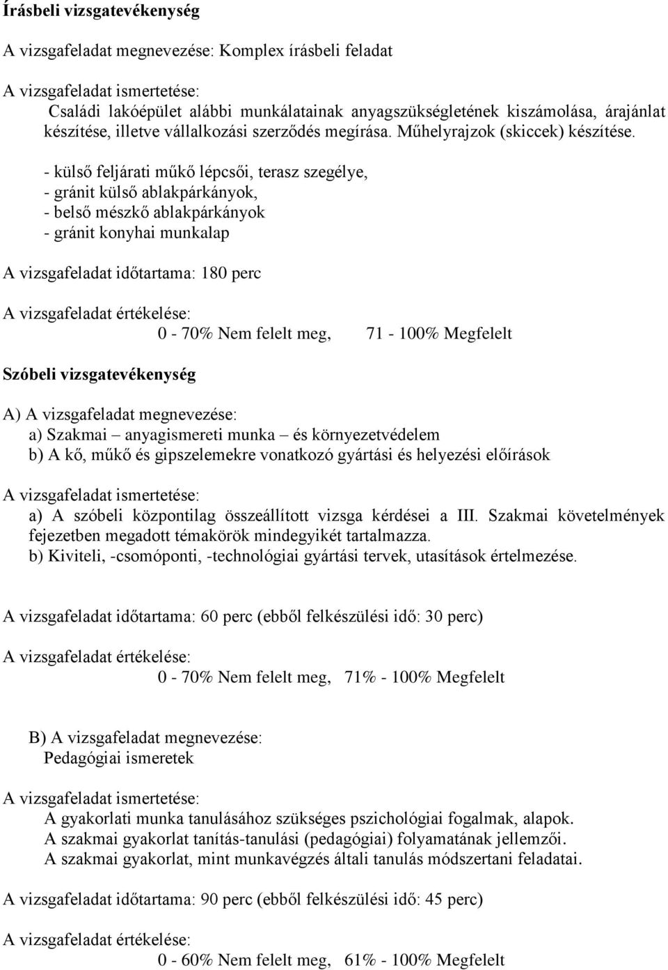 - külső feljárati műkő lépcsői, terasz szegélye, - gránit külső ablakpárkányok, - belső mészkő ablakpárkányok - gránit konyhai munkalap A vizsgafeladat időtartama: 180 perc A vizsgafeladat