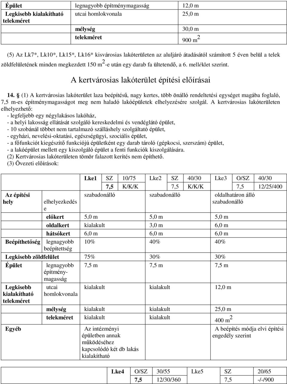 (1) A kertvárosias lakóterület laza beépítésű, nagy kertes, több önálló rendeltetési egységet magába foglaló, 7,5 m-es építménymagasságot meg nem haladó lakóépületek elhelyezésére szolgál.