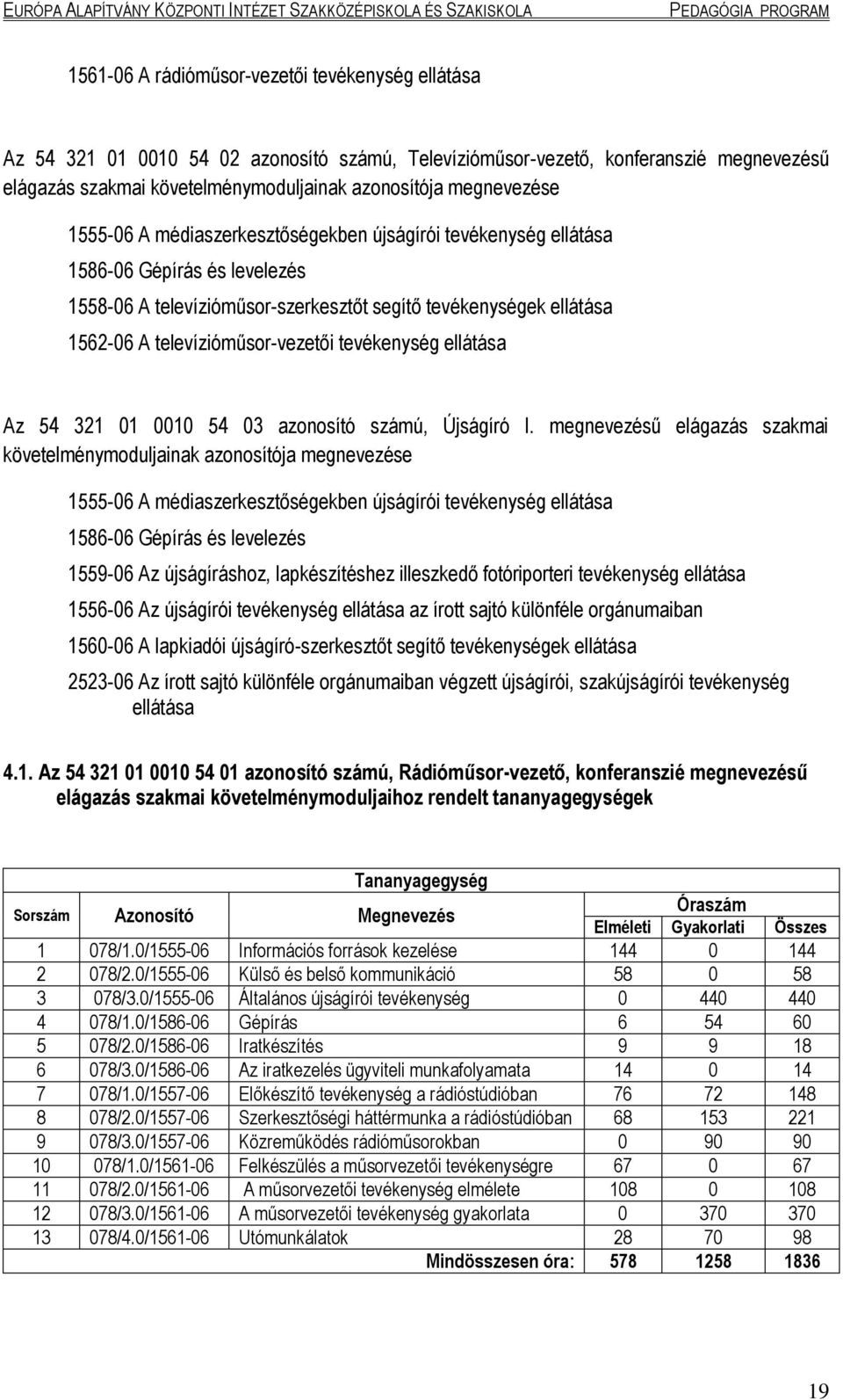 televízióműsor-vezetői tevékenység ellátása Az 54 321 01 0010 54 03 azonosító számú, Újságíró I.