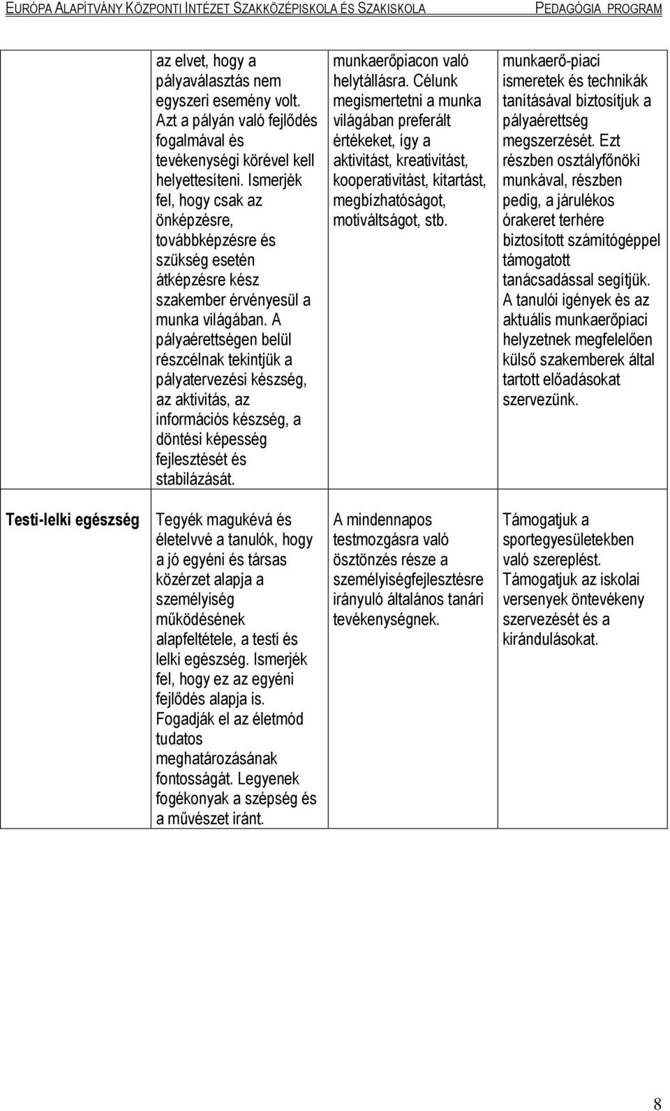 A pályaérettségen belül részcélnak tekintjük a pályatervezési készség, az aktivitás, az információs készség, a döntési képesség fejlesztését és stabilázását. munkaerőpiacon való helytállásra.