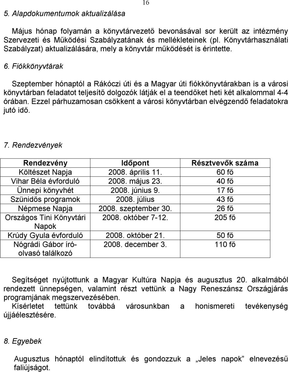 Fiókkönyvtárak Szeptember hónaptól a Rákóczi úti és a Magyar úti fiókkönyvtárakban is a városi könyvtárban feladatot teljesítő dolgozók látják el a teendőket heti két alkalommal 4-4 órában.