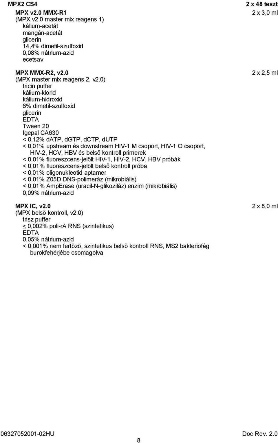 HIV-2, HCV, HBV és belső kontroll primerek < 0,01% fluoreszcens-jelölt HIV-1, HIV-2, HCV, HBV próbák < 0,01% fluoreszcens-jelölt belső kontroll próba < 0,01% oligonukleotid aptamer < 0,01% Z05D