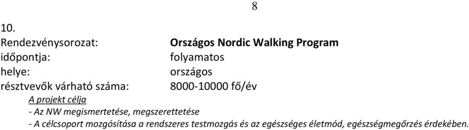 célja - Az NW megismertetése, megszerettetése - A célcsoport mozgósítása