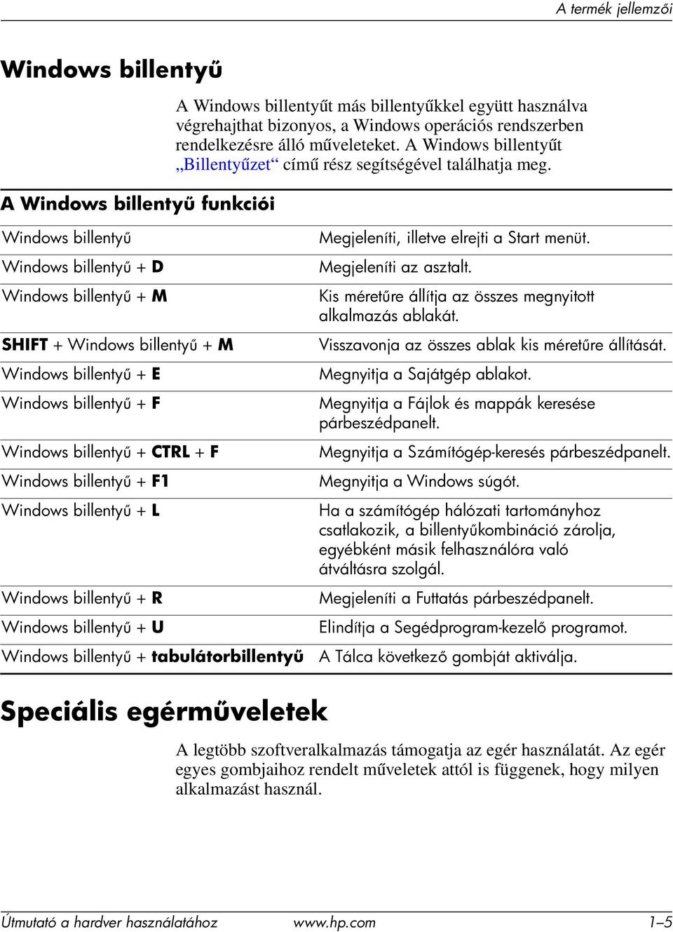 Windows billenty Windows billenty + D Windows billenty + M SHIFT + Windows billenty + M Windows billenty + E Windows billenty + F Windows billenty + CTRL + F Windows billenty + F1 Windows billenty +