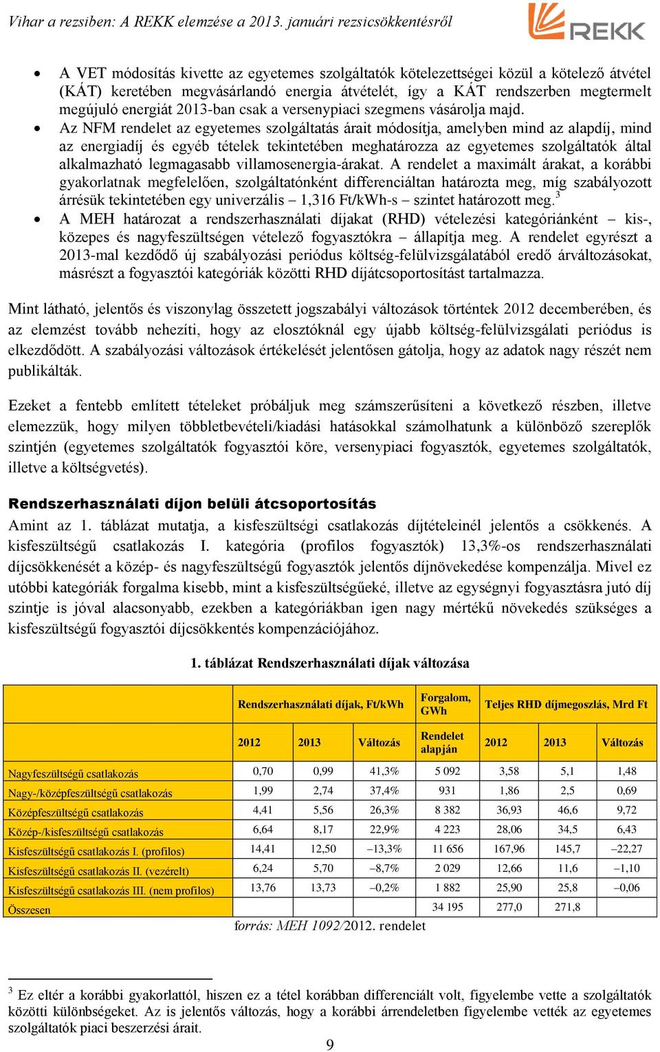 Az NFM rendelet az egyetemes szolgáltatás árait módosítja, amelyben mind az alapdíj, mind az energiadíj és egyéb tételek tekintetében meghatározza az egyetemes szolgáltatók által alkalmazható