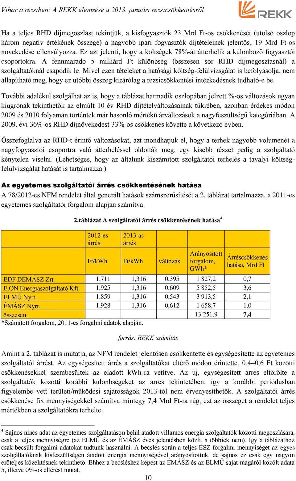 A fennmaradó 5 milliárd Ft különbség (összesen sor RHD díjmegosztásnál) a szolgáltatóknál csapódik le.