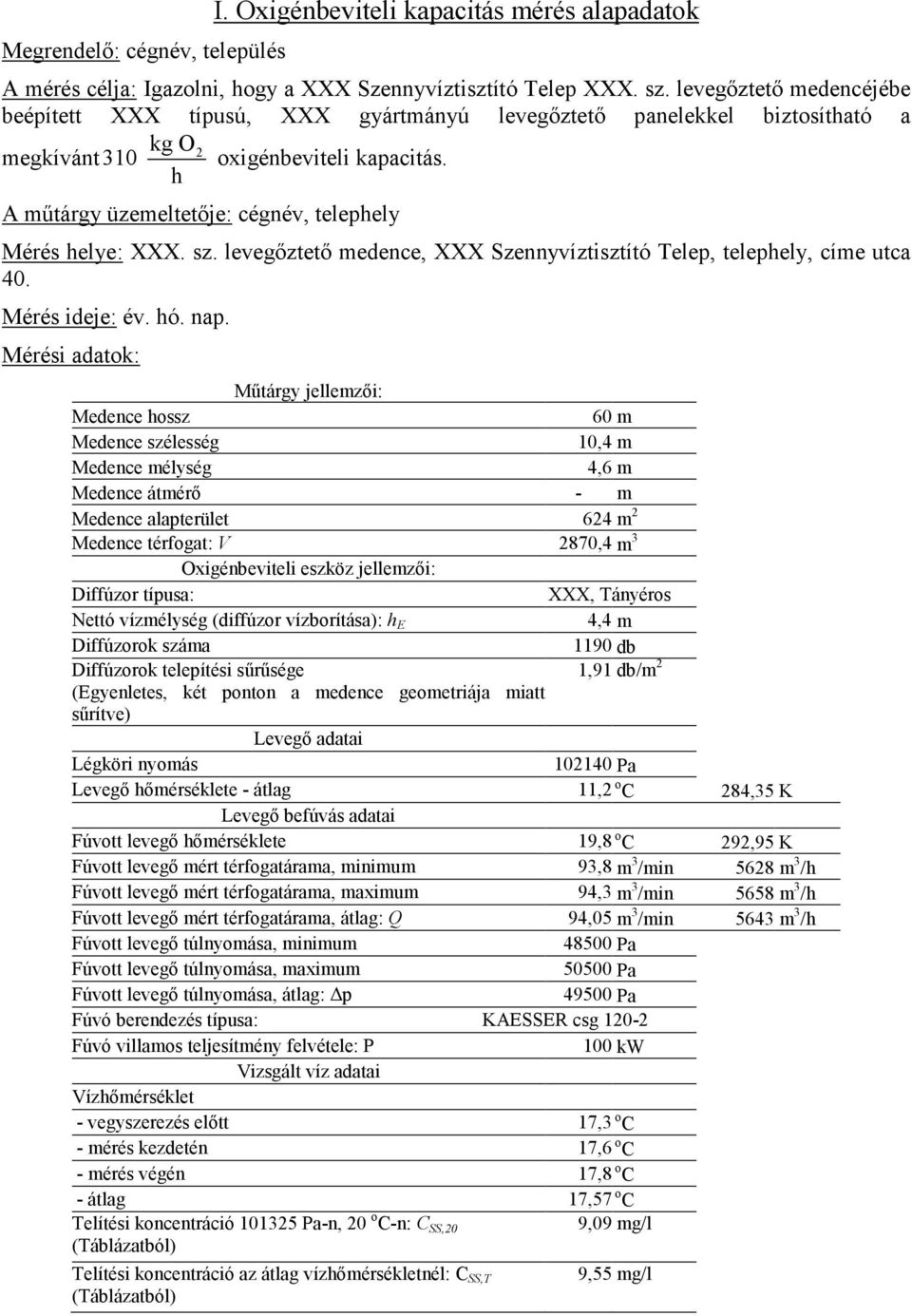 h A műtárgy üzemeltetője: cégnév, telephely Mérés helye: XXX. sz. levegőztető medence, XXX Szennyvíztisztító Telep, telephely, címe utca 40. Mérés ideje: év. hó. nap.