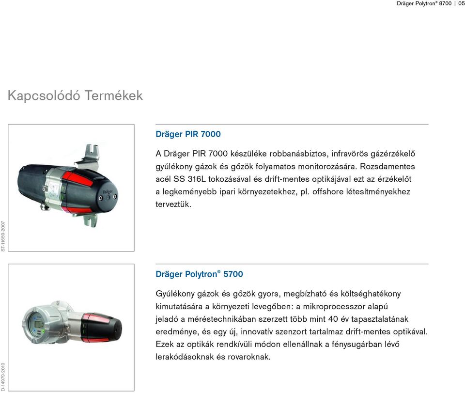 D-14979-2010 ST-11659-2007 Dräger Polytron 5700 Gyúlékony gázok és gőzök gyors, megbízható és költséghatékony kimutatására a környezeti levegőben: a mikroprocesszor alapú jeladó a