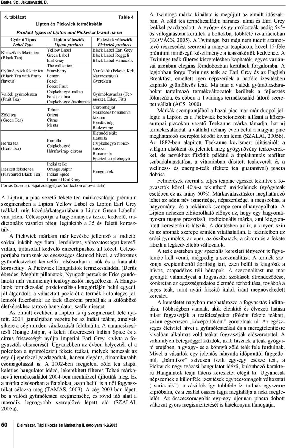 Fruitflavour) Valódi gyümölcstea (Fruit Tea) Zöld tea (Green Tea) Herba tea (Herb Tea) Ízesített fekete tea (Flavoured Black Tea) Lipton választék Lipton products Pickwick választék Pickwick products