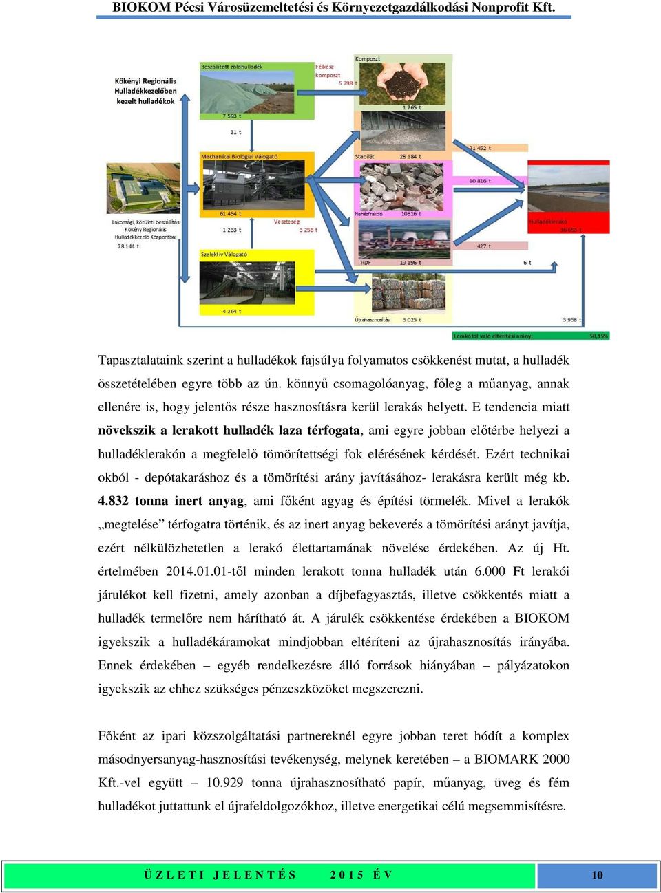 E tendencia miatt növekszik a lerakott hulladék laza térfogata, ami egyre jobban előtérbe helyezi a hulladéklerakón a megfelelő tömörítettségi fok elérésének kérdését.