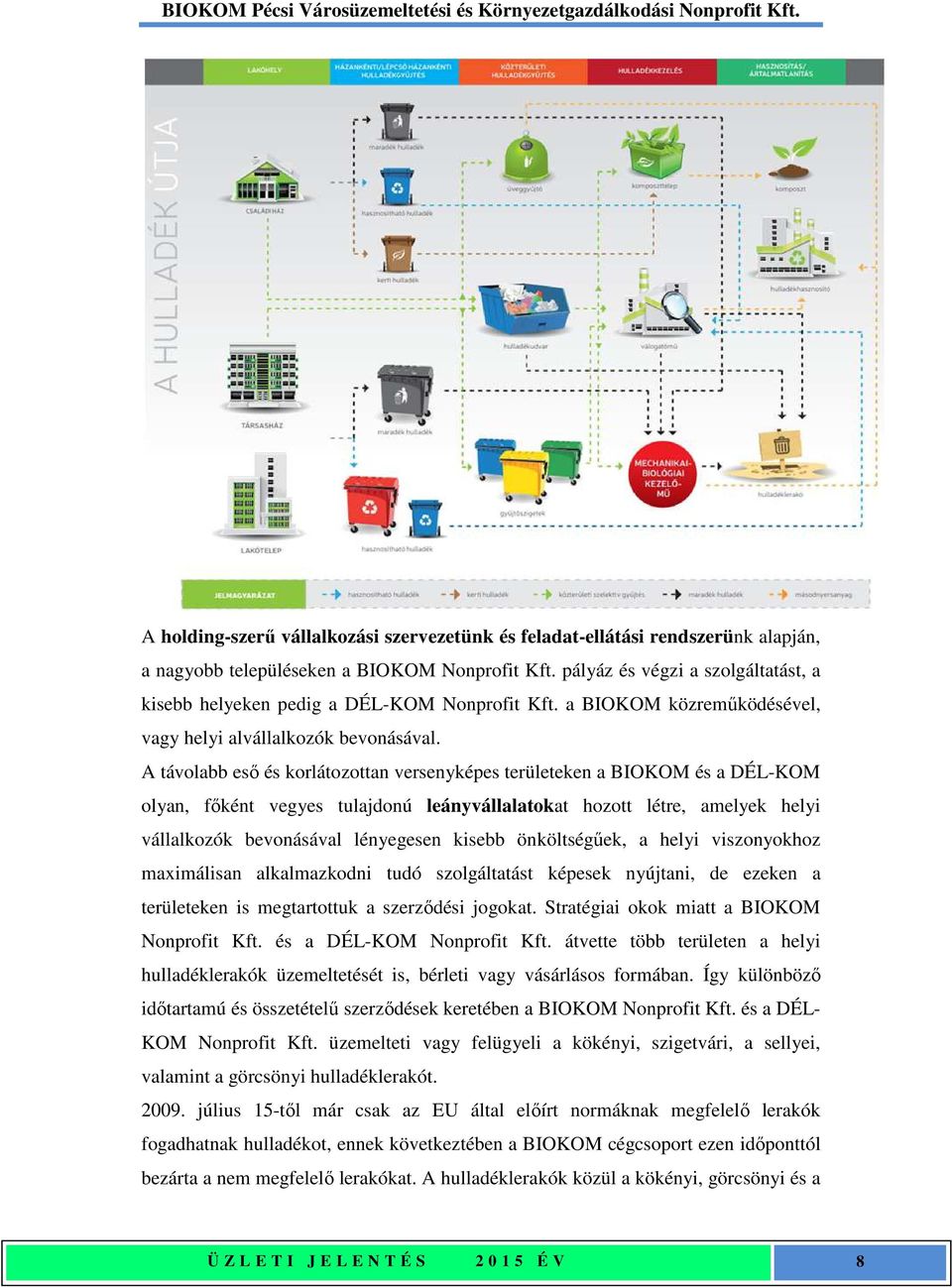 A távolabb eső és korlátozottan versenyképes területeken a BIOKOM és a DÉL-KOM olyan, főként vegyes tulajdonú leányvállalatokat hozott létre, amelyek helyi vállalkozók bevonásával lényegesen kisebb