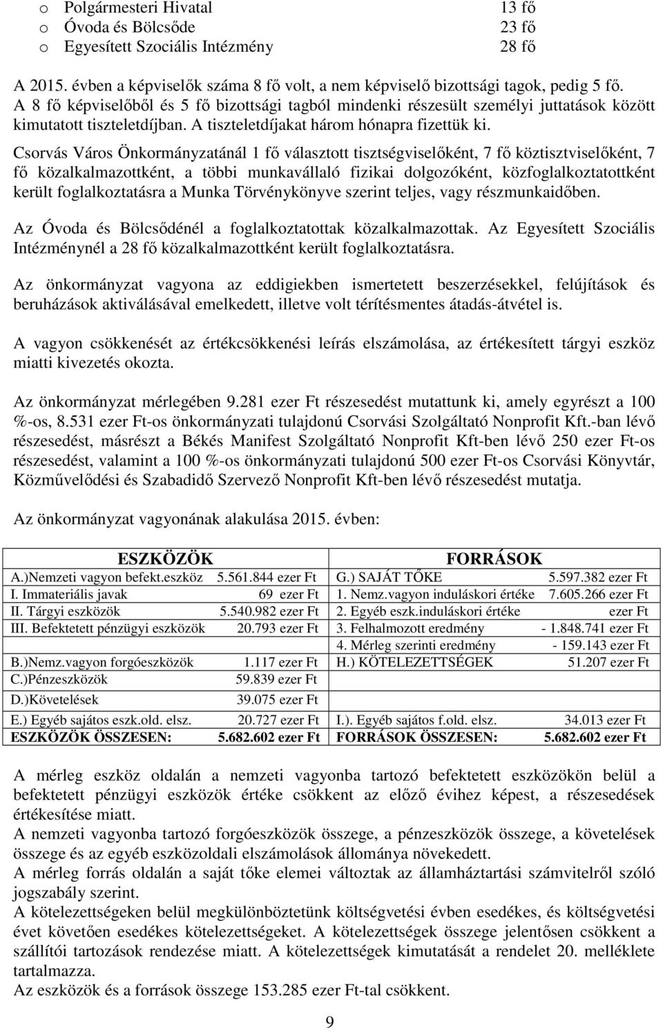 Csorvás Város Önkormányzatánál 1 fő választott tisztségviselőként, 7 fő köztisztviselőként, 7 fő közalkalmazottként, a többi munkavállaló fizikai dolgozóként, közfoglalkoztatottként került