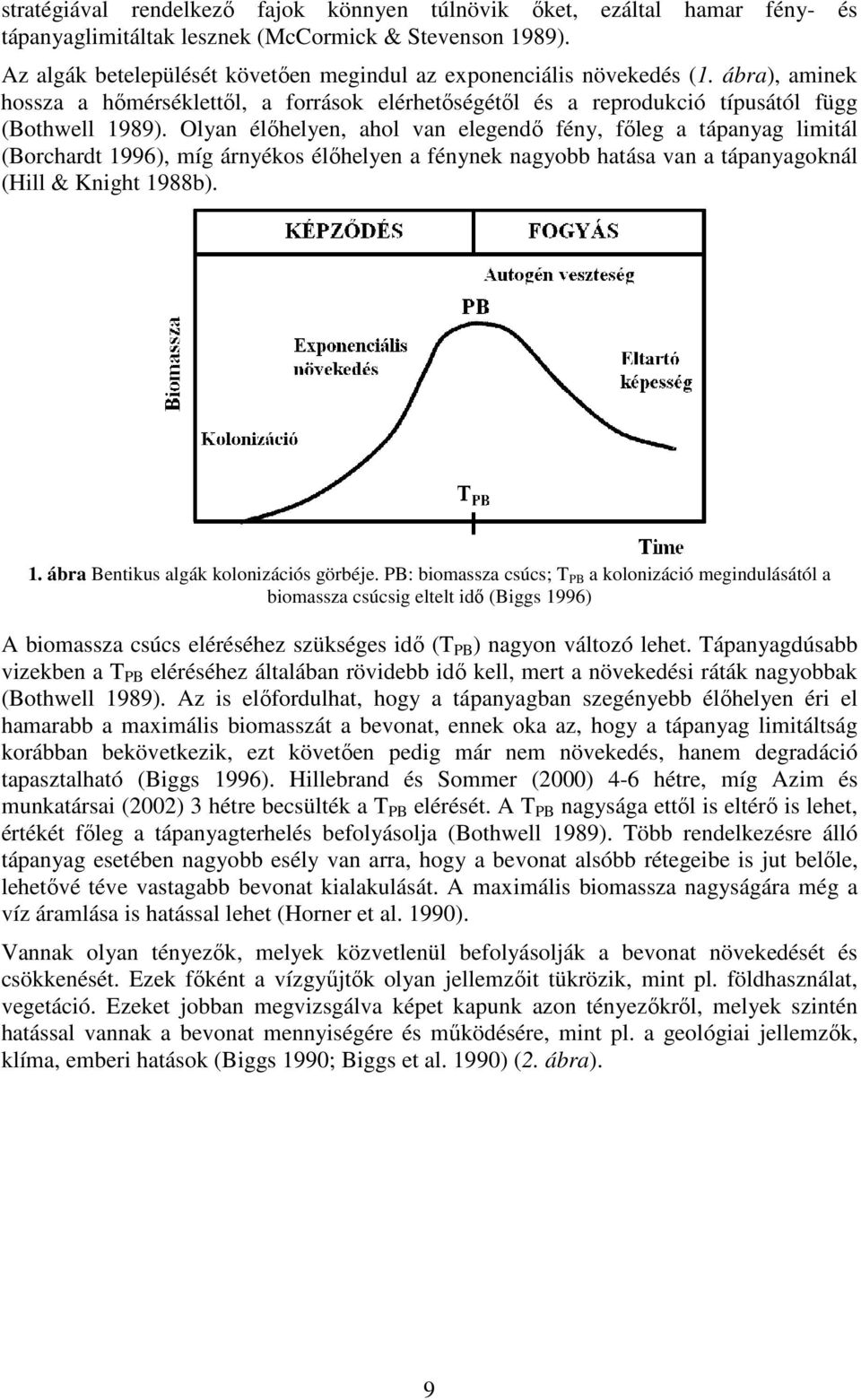 Olyan élıhelyen, ahol van elegendı fény, fıleg a tápanyag limitál (Borchardt 1996), míg árnyékos élıhelyen a fénynek nagyobb hatása van a tápanyagoknál (Hill & Knight 1988b). 1. ábra Bentikus algák kolonizációs görbéje.