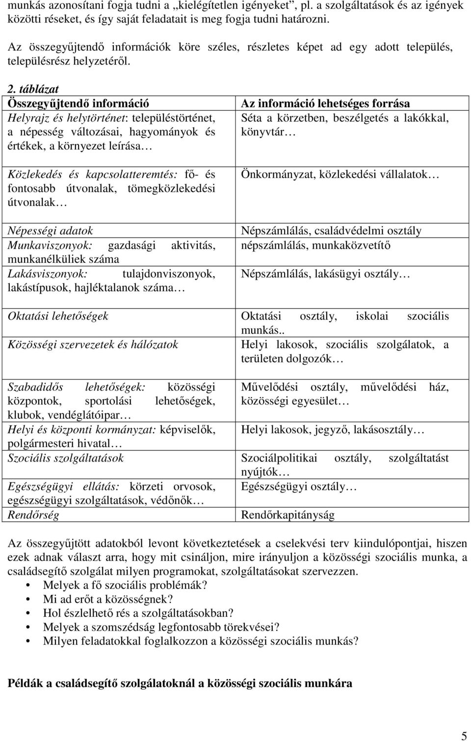 táblázat Összegyűjtendő információ Helyrajz és helytörténet: településtörténet, a népesség változásai, hagyományok és értékek, a környezet leírása Közlekedés és kapcsolatteremtés: fő- és fontosabb