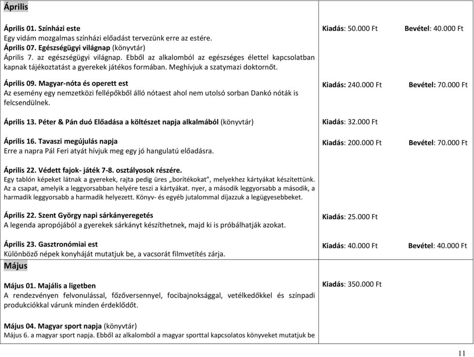 Magyar-nóta és operett est Az esemény egy nemzetközi fellépőkből álló nótaest ahol nem utolsó sorban Dankó nóták is felcsendülnek. Április 13.