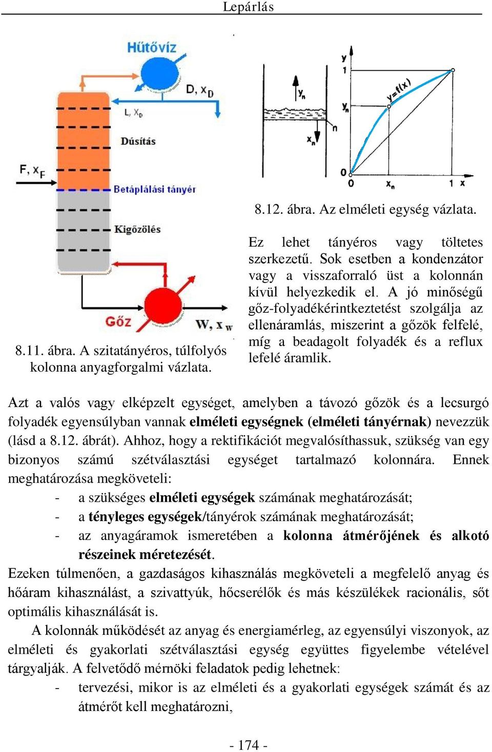 jó őségű gőz-foladékérintkeztetést szolgálja az ellenáramlás miszerint a gőzök felfelé míg a beadagolt foladék és a reflu lefelé áramlik.