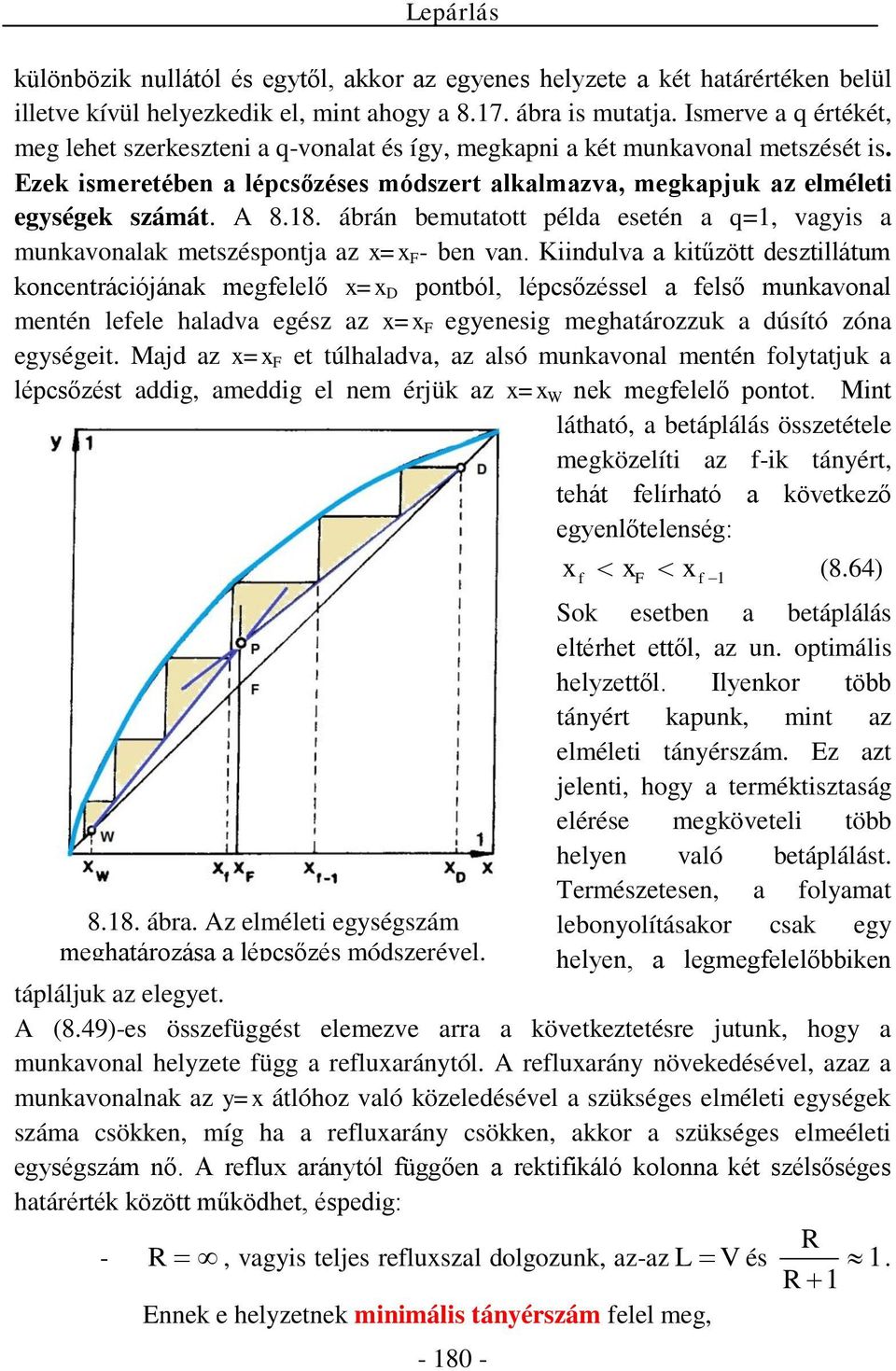 8. ábrán bemutatott élda esetén a q= vagis a munkavonalak metszésontja az = F - ben van.